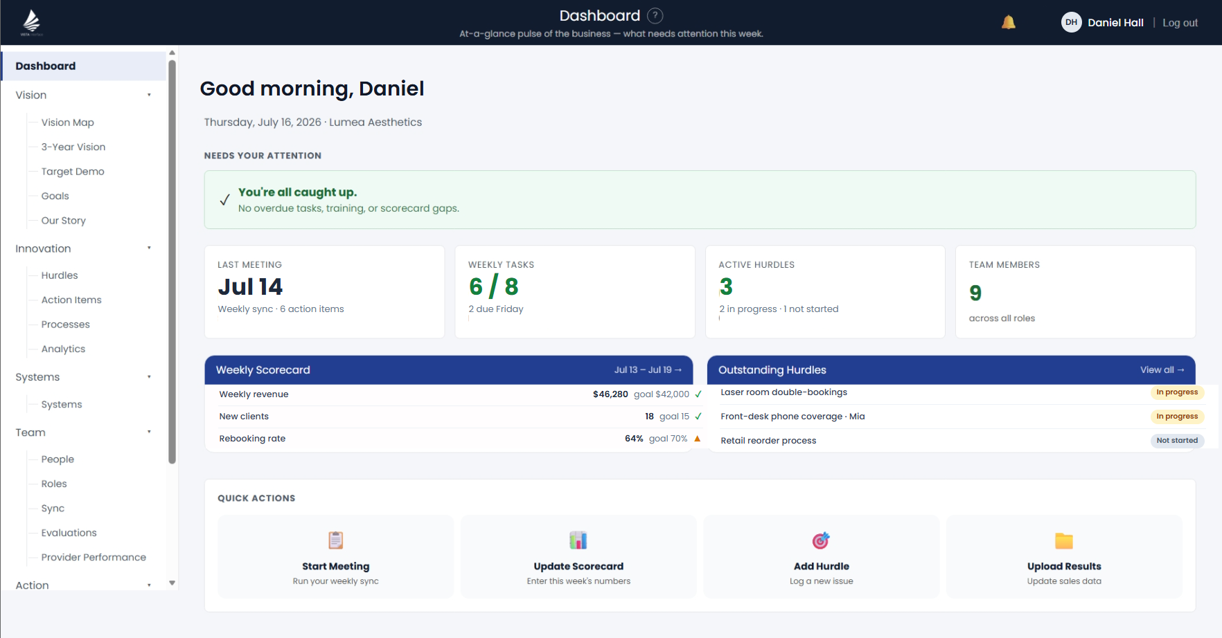 The VISTA Consulting dashboard — weekly scorecard, hurdles, and meetings at a glance