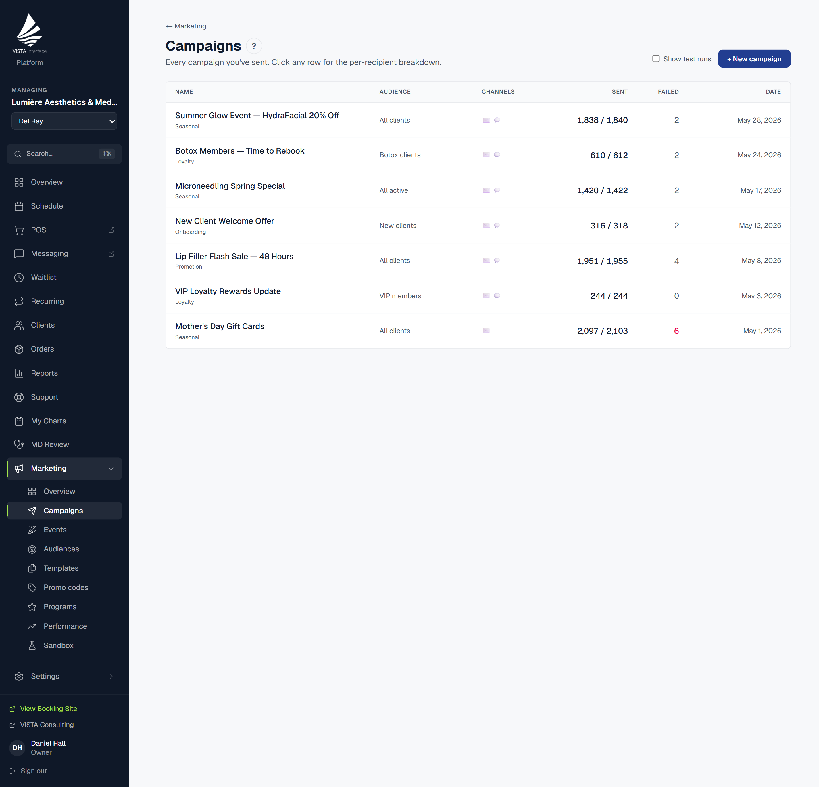 VISTA marketing — automated journeys with revenue attribution