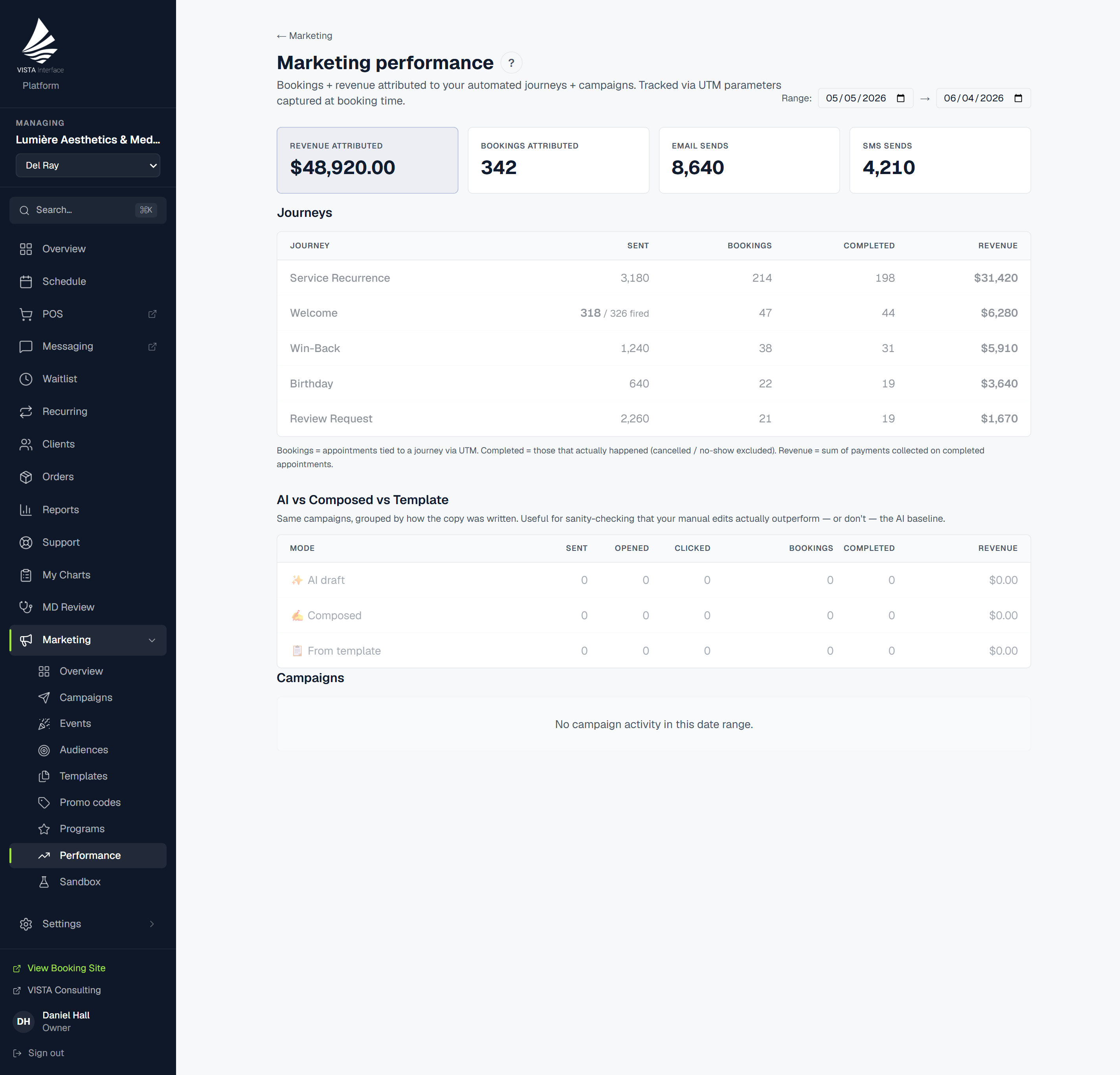 Revenue Attribution — VISTA platform screenshot